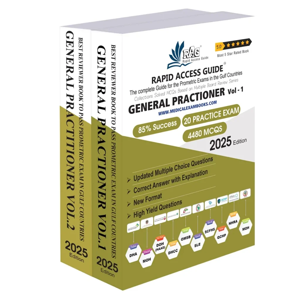 Buy Original Saudi Arabia Prometric License Without Exams
